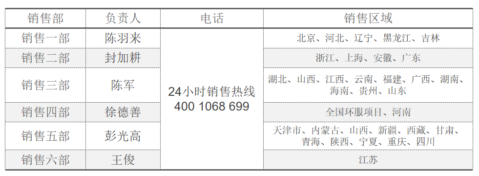 微信截圖_20230810094755.png